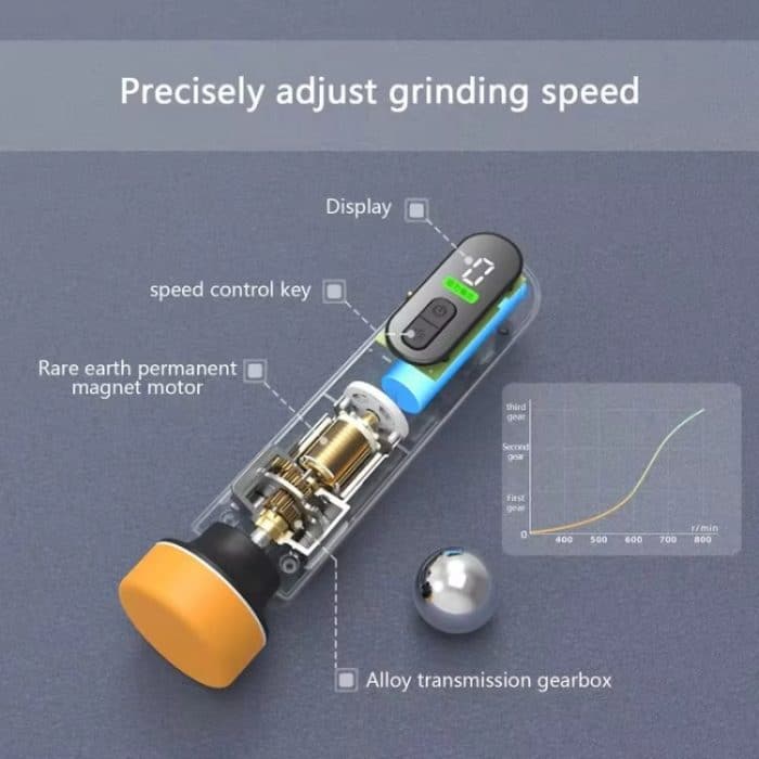 Kabellose elektrische Reinigungsmaschine zur Reparatur von Kratzern auf Ölfilmen von Fenstern – Bild 3