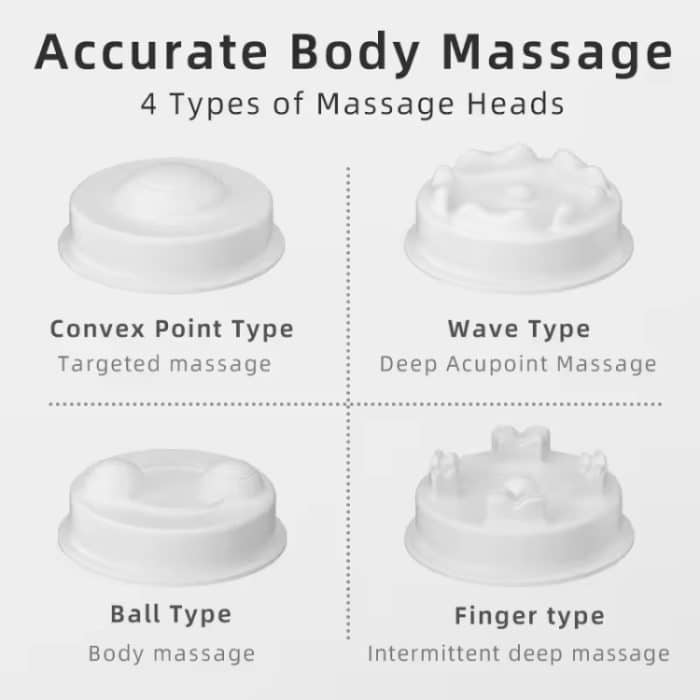 Körper Schlankheitsgerät Ganzkörpermassage Bauchkneter Fettabbau Instrument – Bild 8