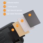 Auto-Sonnenblenden-Karten-Brillenhalter mit Reißverschluss, Aufbewahrungstasche – Bild 8