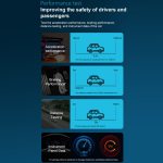 Multifunktionales OBD-Fahrzeugfehlerdiagnosegerät Leistungstest, V521 – Bild 5