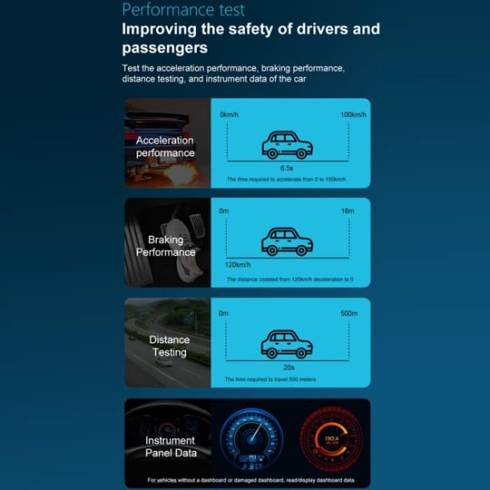 Multifunktionales OBD-Fahrzeugfehlerdiagnosegerät Leistungstest, V521 – Bild 5