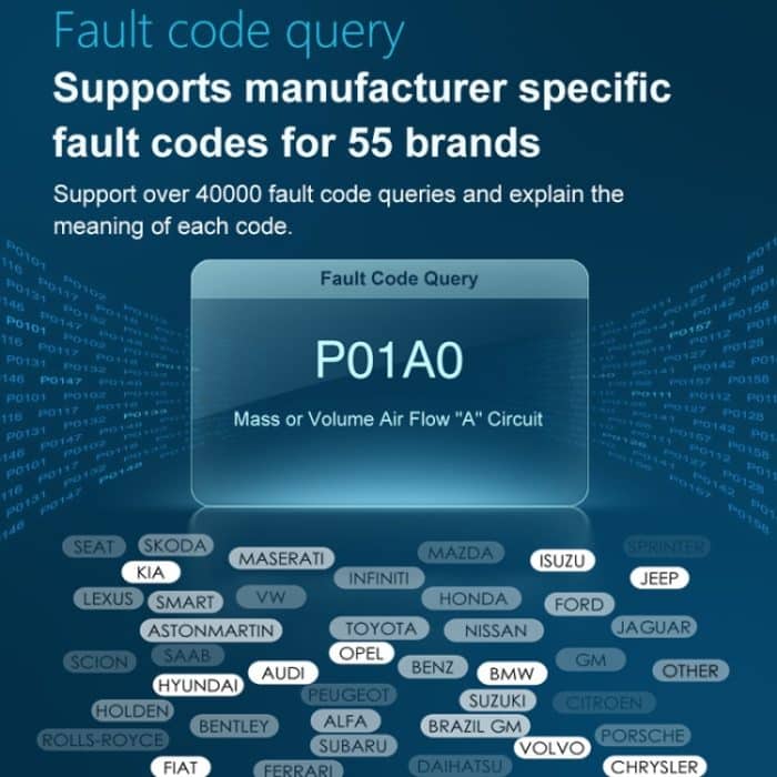 Multifunktionales OBD-Fahrzeugfehlerdiagnosegerät Leistungstest, V521 – Bild 8