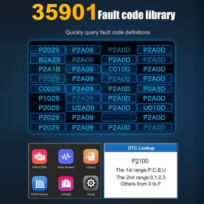 Tragbarer intelligenter OBD/EOBD-Autotester, S611 – Bild 7