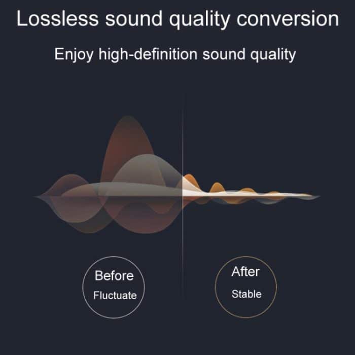 JINGHUA Z17 USB-Soundkarte mit Kabel Handy-Kopfhörer-Audiokonverter, 0.2m, 0.5m – Bild 10