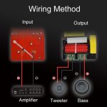 Magenta-2 Hoch- und Tieftöner 2-Wege Audio Crossover Regallautsprecher Konvertierungsteiler, Magenta-2 – Bild 7