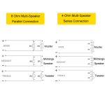 Hoch-, Mittel- und Tiefton-3-Wege-Audio-Crossover-Bühnenlautsprecherteiler, 3505A, 3505B, 3505C – Bild 6