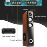 3509A Hoch-, Mittel- und Tiefton-3-Wege-Audio-Crossover-Bühnenlautsprecherteiler, 3509A – Bild 6