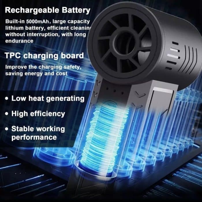 Handgehaltener Turboventilator mit Hochgeschwindigkeitsmotor und Staubwedel, 90.000 U/min, 90000 RPM – Bild 5