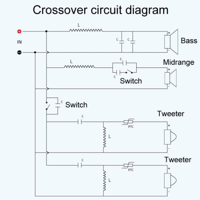 SPRAGUE-412 Zwei hohe, eine mittlere und eine niedrige 4-Wege-Lautsprecher-Frequenzweiche Audio-Modifikationsteiler – Bild 8