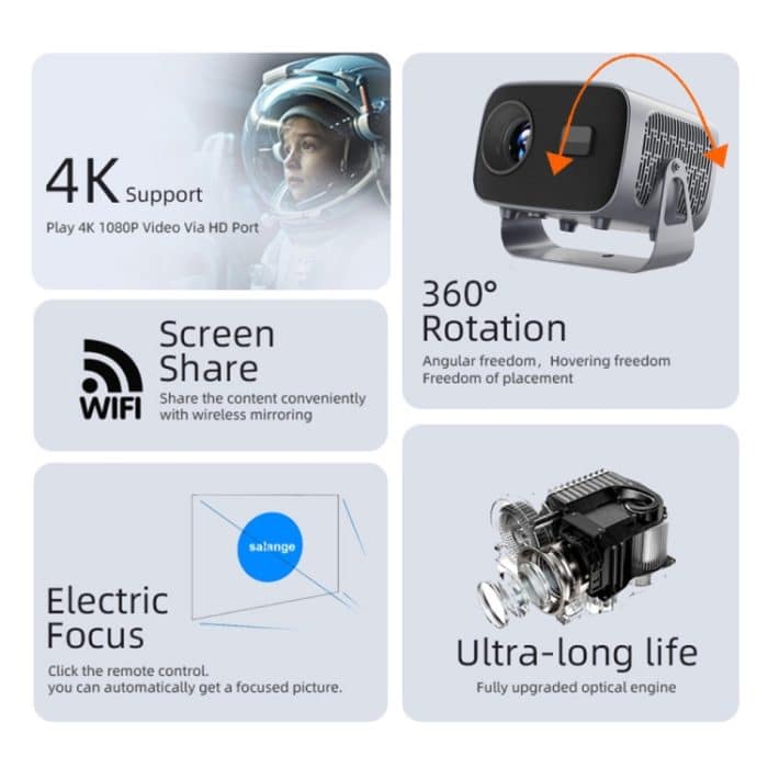 Tragbarer 4K-Smart-Projektor für Android, US Plug, UK Plug, EU Plug, AU Plug – Bild 6