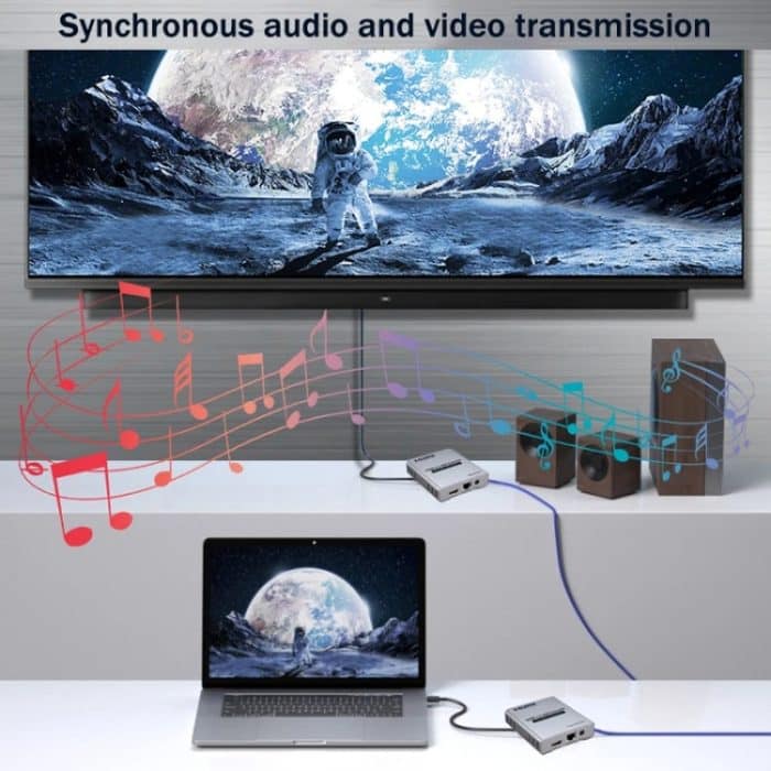 HDMI Einzelkabel 120M Sender/Empfänger Extender 4K HD Sender, US Plug, UK Plug, EU Plug – Bild 13