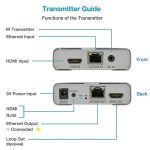 HDMI Einzelkabel 120M Sender/Empfänger Extender 4K HD Sender, US Plug, UK Plug, EU Plug – Bild 4