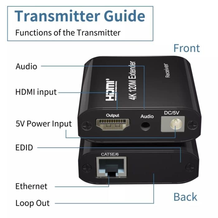 HDMI auf RJ45, 120 m, einzelnes Netzwerkkabel, 4K HD-Netzwerk-Extender, Empfänger + Sender, US Plug, UK Plug, EU Plug – Bild 3