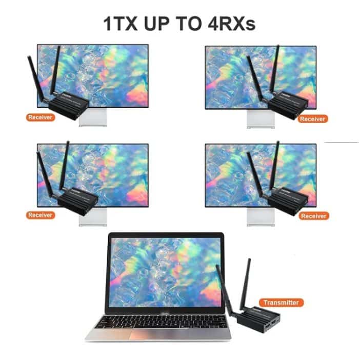 200M Wireless HDMI Extender Signalverstärker, Sender+Empfänger, 200M – Bild 9