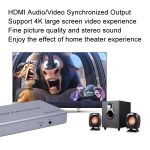 KVM 120m 4K HD Extender Computer Maus Tastatur HDMI Einzel Ethernet Kabel Sender + Empfänger, US Plug, UK Plug, EU Plug – Bild 5