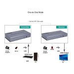 KVM 120m 4K HD Extender Computer Maus Tastatur HDMI Einzel Ethernet Kabel Sender + Empfänger, US Plug, UK Plug, EU Plug – Bild 7