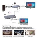 KVM 120m 4K HD Extender Computer Maus Tastatur HDMI Einzel Ethernet Kabel Sender + Empfänger, US Plug, UK Plug, EU Plug – Bild 8