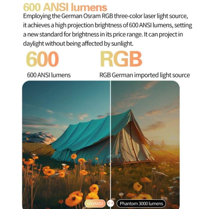 TOUMEI S8 1080P/4K DLP Android 11.OS WLAN 3D-Projektor, US Plug, UK Plug, EU Plug – Bild 17