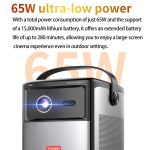 TOUMEI S8 1080P/4K DLP Android 11.OS WLAN 3D-Projektor, US Plug, UK Plug, EU Plug – Bild 8