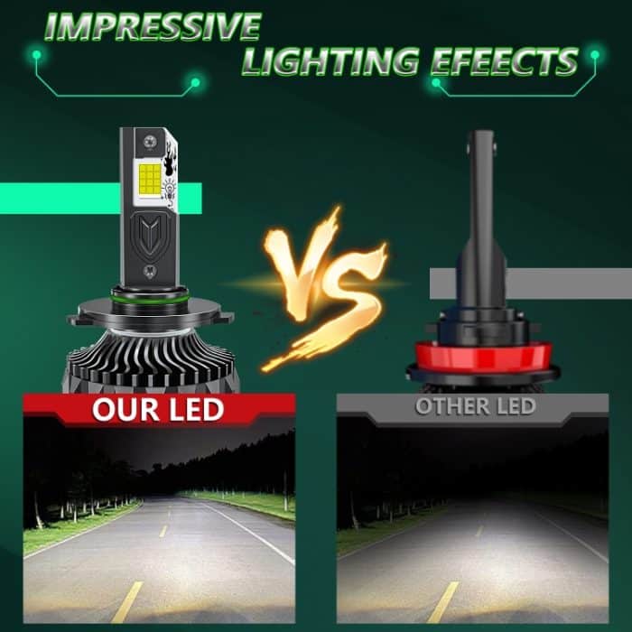 150W Vier Kupferrohr 24 LED Scheinwerfer Autoscheinwerfer, 9005, 9006, 9012, H1, H4, H7, H11 – Bild 9