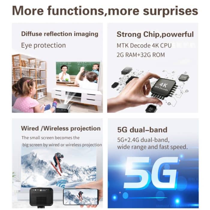 TOUMEI X5 Heimkino-DLP-Projektor HD High Bright 1080P-Projektor, US Plug, EU Plug, UK Plug – Bild 14