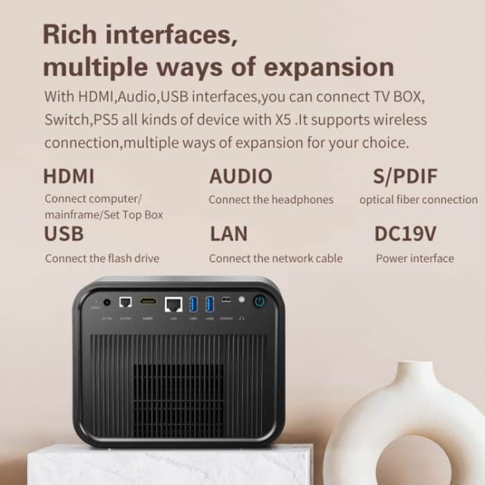 TOUMEI X5 Heimkino-DLP-Projektor HD High Bright 1080P-Projektor, US Plug, EU Plug, UK Plug – Bild 15