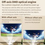 TOUMEI X5 Heimkino-DLP-Projektor HD High Bright 1080P-Projektor, US Plug, EU Plug, UK Plug – Bild 6