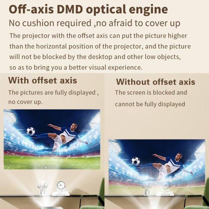 TOUMEI X5 Heimkino-DLP-Projektor HD High Bright 1080P-Projektor, US Plug, EU Plug, UK Plug – Bild 6