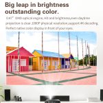 TOUMEI X5 Heimkino-DLP-Projektor HD High Bright 1080P-Projektor, US Plug, EU Plug, UK Plug – Bild 9