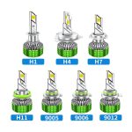 100W LED Doppelkupferrohr Aluminiumlegierung Wasserdichter Autoscheinwerfer, 9005, 9006, 9012, H1, H4, H7, H11 – Bild 2