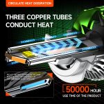 100W LED Doppelkupferrohr Aluminiumlegierung Wasserdichter Autoscheinwerfer, 9005, 9006, 9012, H1, H4, H7, H11 – Bild 6