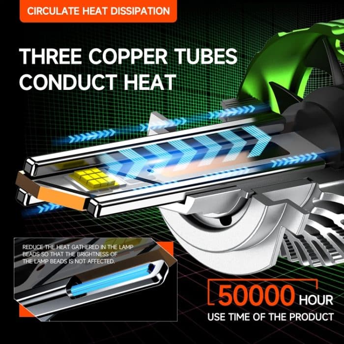 100W LED Doppelkupferrohr Aluminiumlegierung Wasserdichter Autoscheinwerfer, 9005, 9006, 9012, H1, H4, H7, H11 – Bild 6