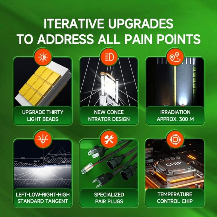 100W LED Doppelkupferrohr Aluminiumlegierung Wasserdichter Autoscheinwerfer, 9005, 9006, 9012, H1, H4, H7, H11 – Bild 8