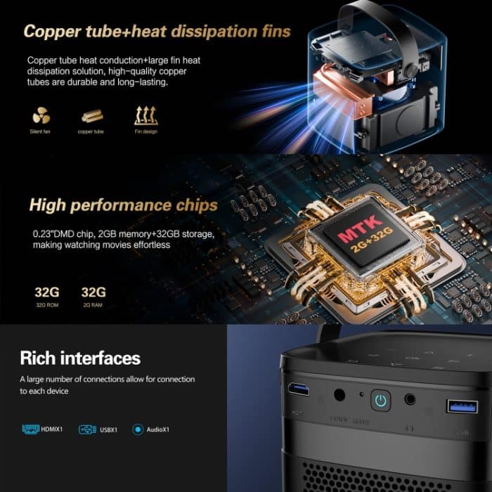 TOUMEI M2 Eingebauter Akku mit großer Kapazität Outdoor-Projektor Handheld Portable Projection, US Plug, UK Plug, EU Plug – Bild 6