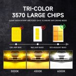 50W Dreifarbiger LED-Scheinwerfer mit Doppelkupferrohr und Aluminiumlegierung, 9005, 9006, 9012, H1, H4, H7, H11 – Bild 6