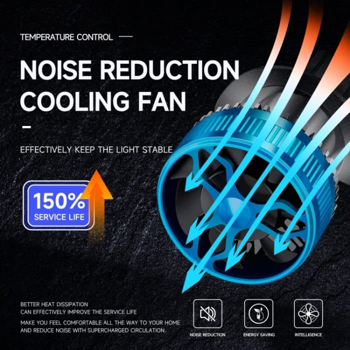 50W Dreifarbiger LED-Scheinwerfer mit Doppelkupferrohr und Aluminiumlegierung, 9005, 9006, 9012, H1, H4, H7, H11 – Bild 7