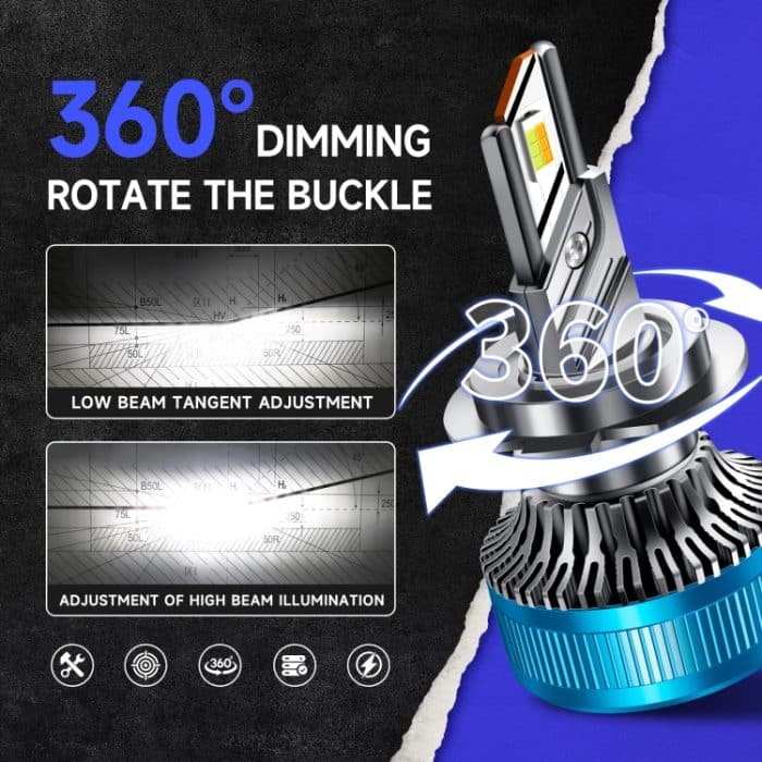 50W Dreifarbiger LED-Scheinwerfer mit Doppelkupferrohr und Aluminiumlegierung, 9005, 9006, 9012, H1, H4, H7, H11 – Bild 8