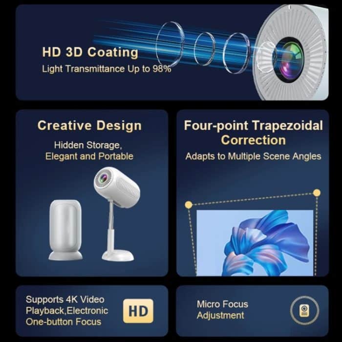 TS-6 Android 11 WiFi6 4K Mini-Projektor mit verstecktem Lift und Gimbal, US Plug, EU Plug, UK Plug, AU Plug – Bild 14