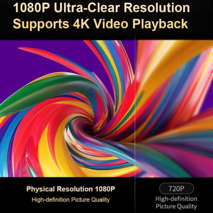 TS-6 Android 11 WiFi6 4K Mini-Projektor mit verstecktem Lift und Gimbal, US Plug, EU Plug, UK Plug, AU Plug – Bild 3