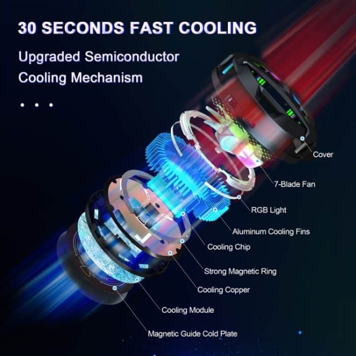 Für Steam Deck / Steam Deck OLED DEVASO Spielkonsole Digital Display Metall Halbleiter Kühlkörper – Bild 6