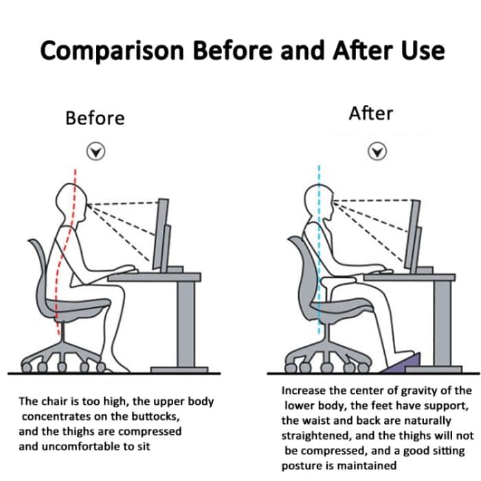 Zweireihige Rollenmassage-Fußpedal-Fußstütze unter dem Tisch, Double-row Black – Bild 3