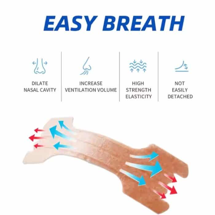 66 x 19 mm große Nasenstreifen zur Verbesserung des Schlafs, zur Verringerung des Schnarchens und zur Linderung einer verstopften Nase., 10pcs /Pack, 30pcs /Pack, 50pcs /Pack, 120pcs /Pack – Bild 5