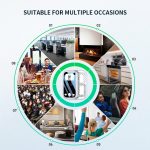 Tragbarer Kohlenmonoxidmelder für den Außenbereich, Alarmanlage für Zuhause, D6 Gray, D6 Blue – Bild 9