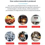 Tragbarer, wasserdichter Kohlenmonoxid-Alarmdetektor – Bild 11