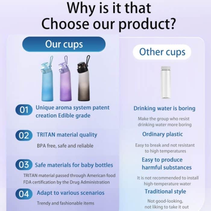 700ml Sport-Wasserflasche Tritan Tragbare auslaufsichere Wasserflasche BPA-freier Trinkbecher mit Strohhalm – Bild 10