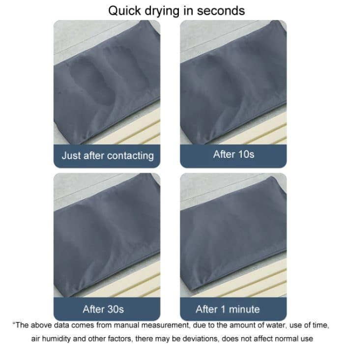 Kieselgur Wasserabsorbierende, schnelltrocknende Bodenmatte Badezimmer Rutschfeste Kieselalgenschlamm-Weichmatte, 52x32cm, 60x40cm – Bild 4