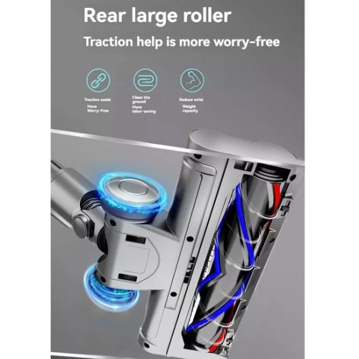 Leichter Staubsauger-Bodenbürstenkopf mit Direktantrieb und Staub-LED-Leuchten, For Dyson V7 V8 V10 V11 V15, For Dyson V6, For Dyson V10 Slim / V12 Slim – Bild 3