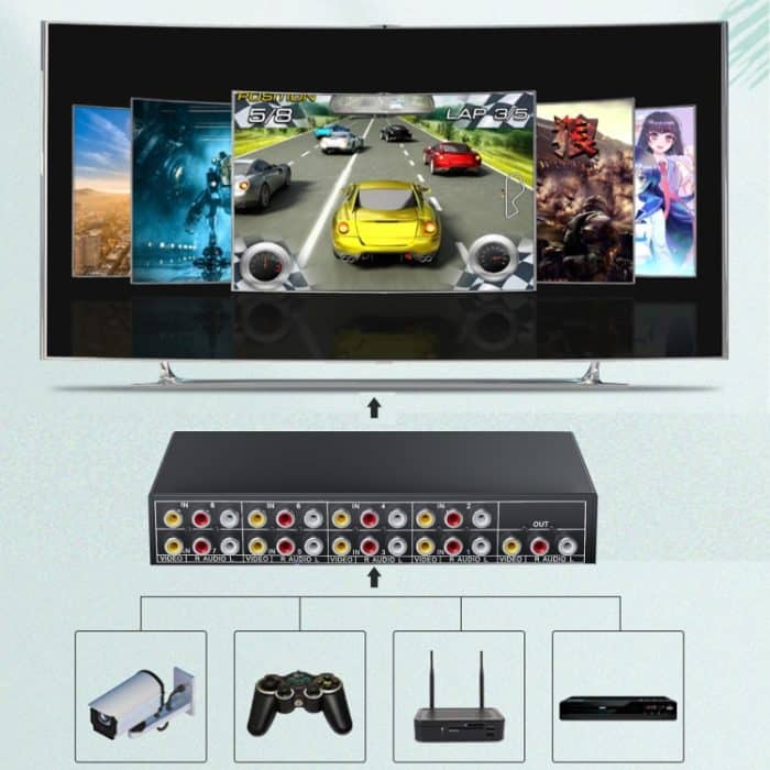 VSW81 AV 8 In 1 Out Audio und Video Umschalter RCA Schalter Splitter, VSW81 – Bild 2