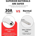 FILM 220V 30A Split Staubdicht Boot-typ Schalter Mit Licht, No Waterproof 4 Pin 2 Gear Red Light, No Waterproof 4 Pin 2 Gear Yellow Light, No Waterproof 4 Pin 2 Gear Blue Light, No Waterproof 4 Pin 2 Gear Green Light, Waterproof 4 Pin 2 Gear Red Light... – Bild 7