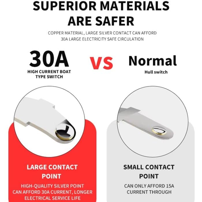 FILM 220V 30A Split Staubdicht Boot-typ Schalter Mit Licht, No Waterproof 4 Pin 2 Gear Red Light, No Waterproof 4 Pin 2 Gear Yellow Light, No Waterproof 4 Pin 2 Gear Blue Light, No Waterproof 4 Pin 2 Gear Green Light, Waterproof 4 Pin 2 Gear Red Light... – Bild 7